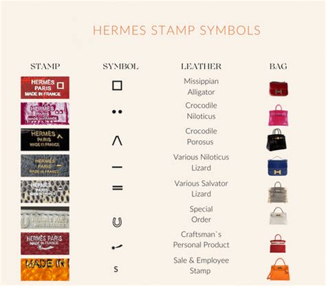 hermes stamp g|hermes symbols and stamps.